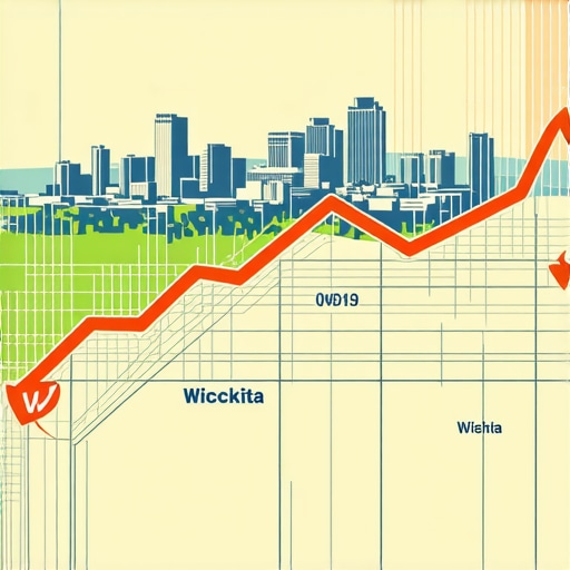 Is Your Wichita Maps Ranking Dead? 3 Fixes for 2026